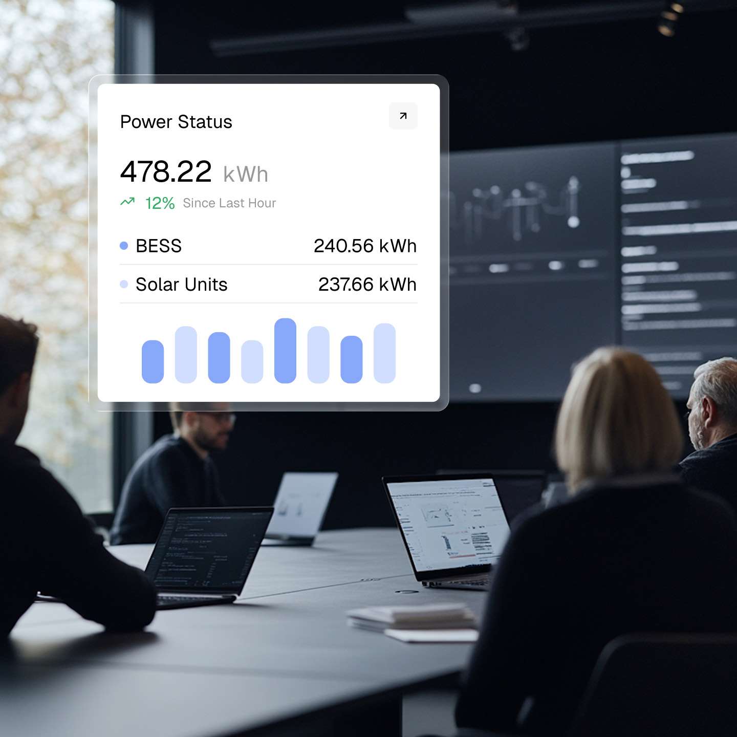 Project feasibility interface